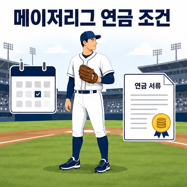 메이저리그 선수와 달력, 연금 문서로 표현한 메이저리그 연금 조건 안내 이미지