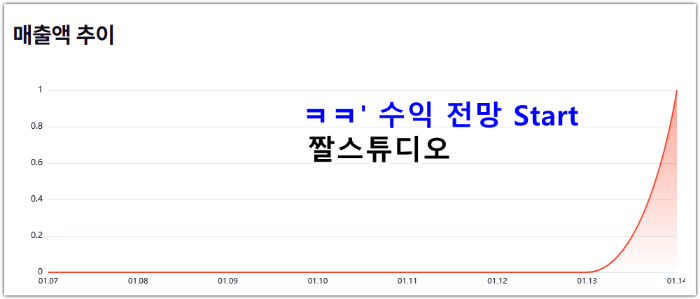 zzal.studio 짤스튜디오 음원수익 플랫폼