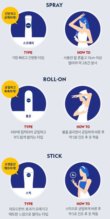 니베아 데오드란트 스프레이