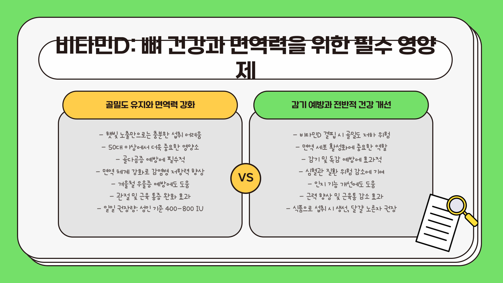 50대 남성 필수 영양제