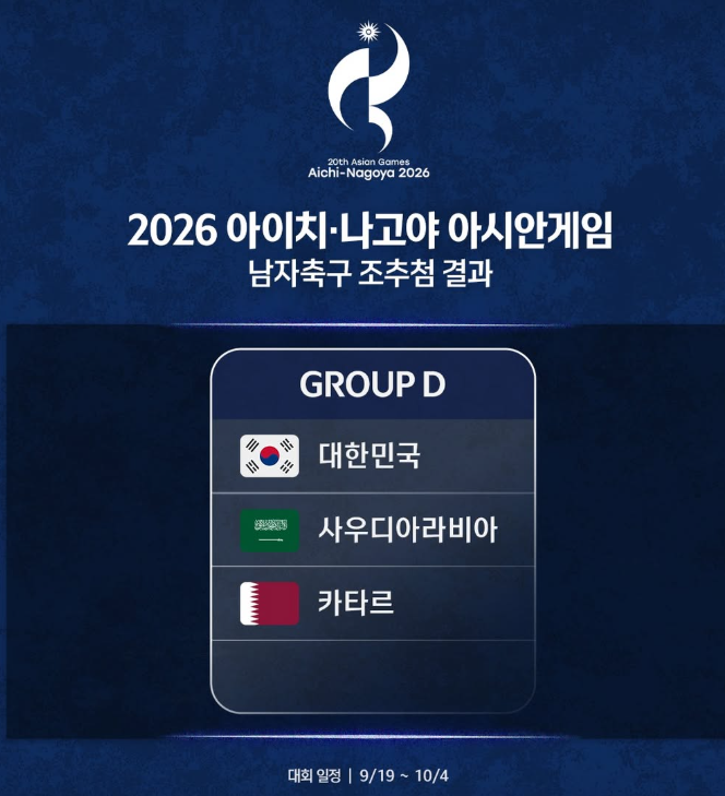 2026 아시안게임 축구