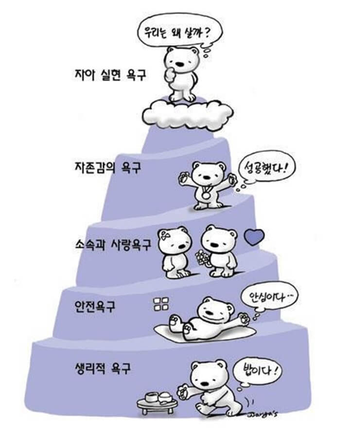 매슬로우-욕구-5단계-모형