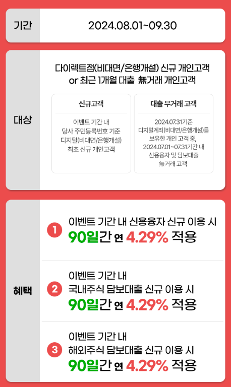 DB금융 2