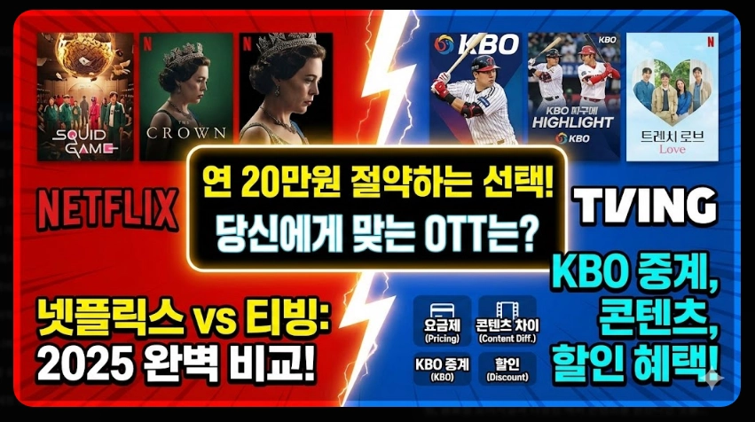 넷플릭스 티빙 비교 2025 최신 완벽가이드