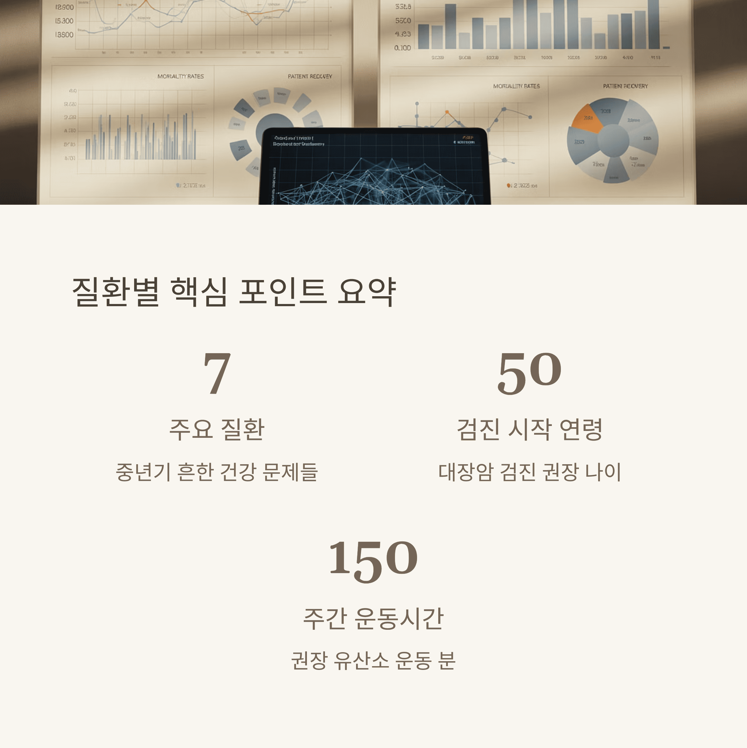 중년에 자주 발생하는 7가지 질병과 예방법