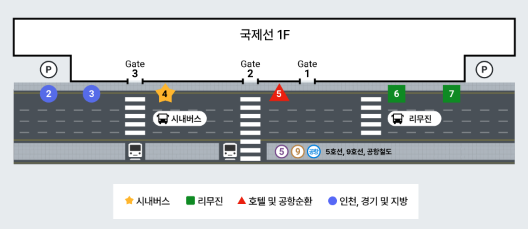 김포공항 리무진 버스 시간표