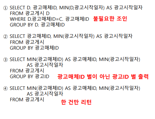 SQLD 자격검정 실전문제 풀이 (Question&amp;Answer)-22