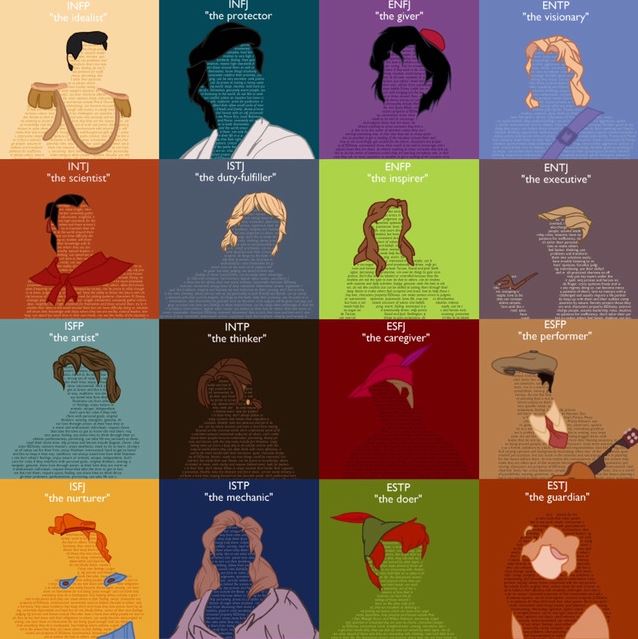 디즈니 왕자 캐릭터 MBTI