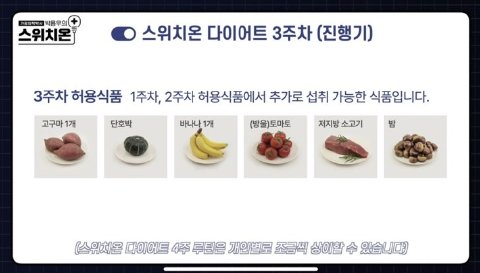 스위치온 다이어트 원리와 효과 방법 식단표 부작용 4주 프로그램 운동법 박용우 다이어트 효과 다이어트 팁