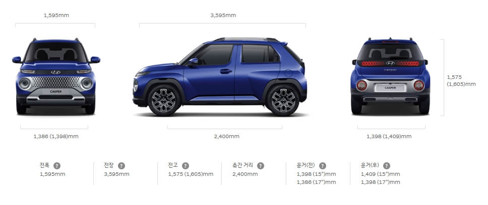 2023년 현대 캐스퍼 차량 제원