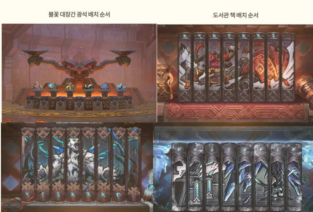 불꽃 대장간 광석 배치 순서