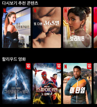 넷플릭스의 추천 알고리즘