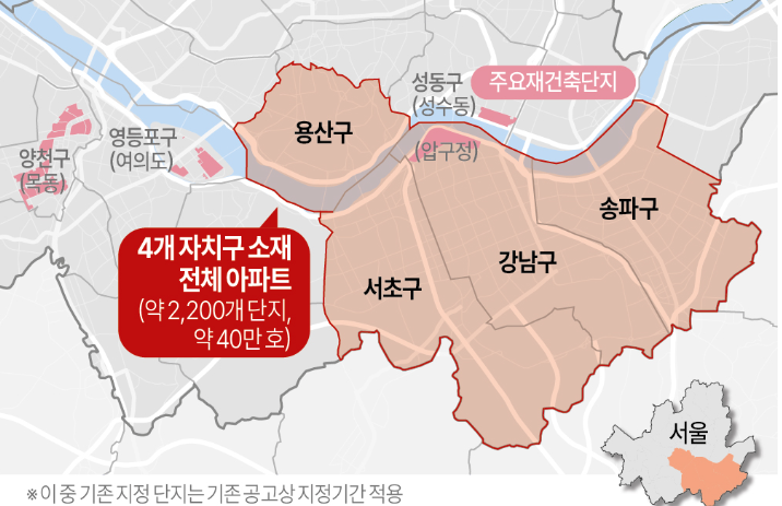 토지거래허가구역지역