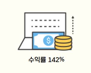 경기도 청년노동자통장 사업안내,대상,지원내용 알아보기