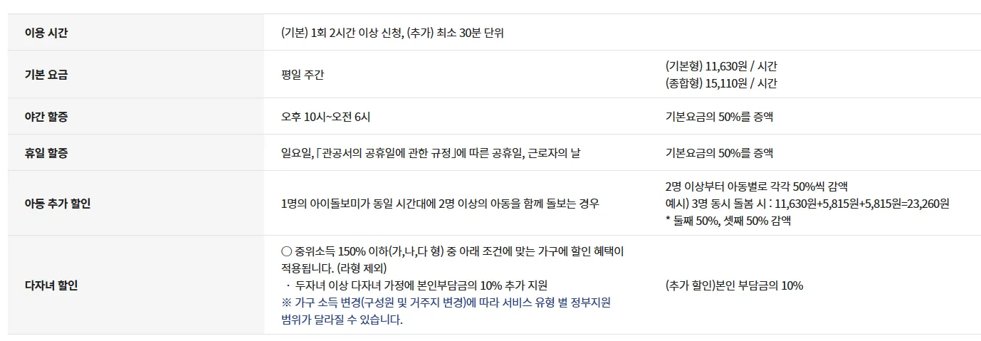서비스 이용요금