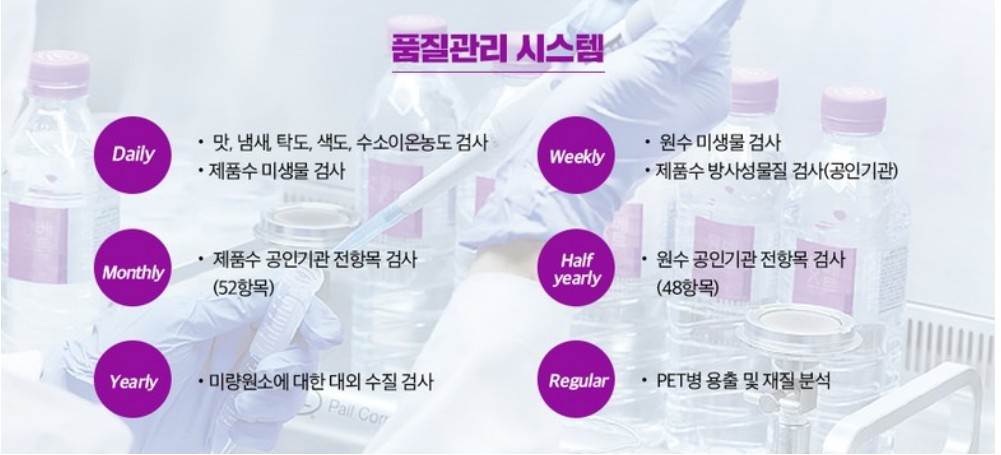 몽베스트생수2