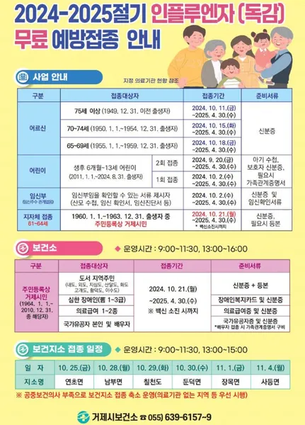 2024 독감 예방접종 가격 무료