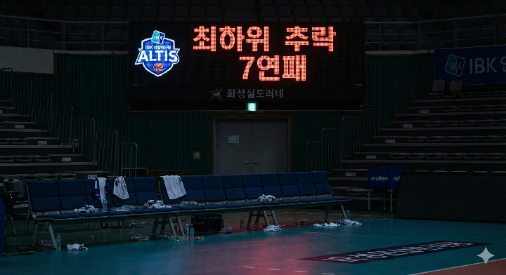 V-리그 IBK기업은행의 텅 빈 벤치와 최하위를 상징하는 어두운 분위기의 코트