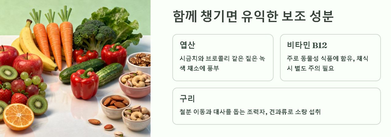 혈색소 수치 낮으면