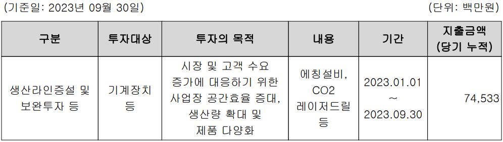 해성디에스 - 설비 투자 현황