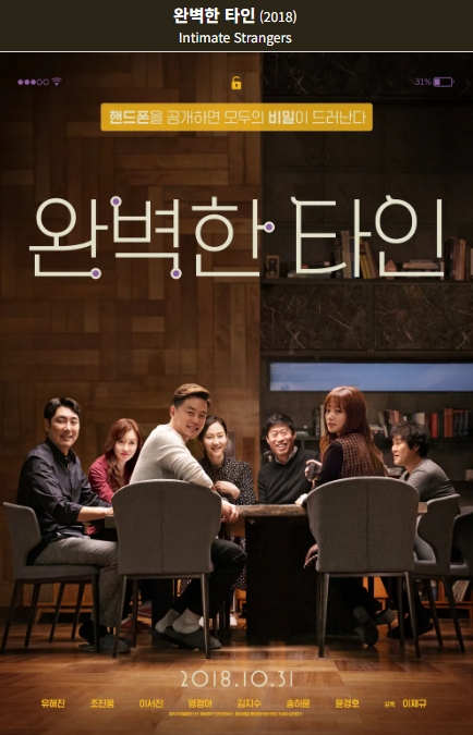 완벽한 타인(2018) 영화 포스터 사진