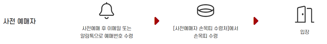 대학입학정보박람회 입장 안내