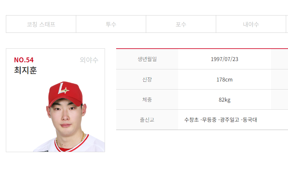 SSG랜더스 최지훈 주루센스