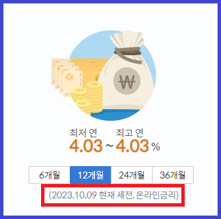 쏠편한정기예금 금리 안내& 세후 이자