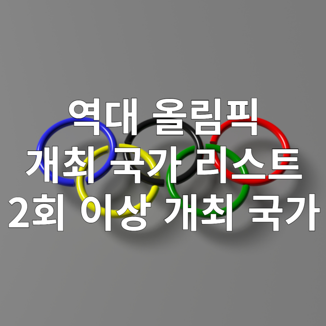 역대 하계 올림픽 개최 국가 리스트