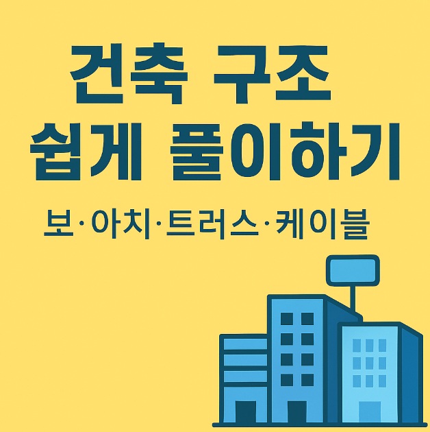 건축구조이해하기