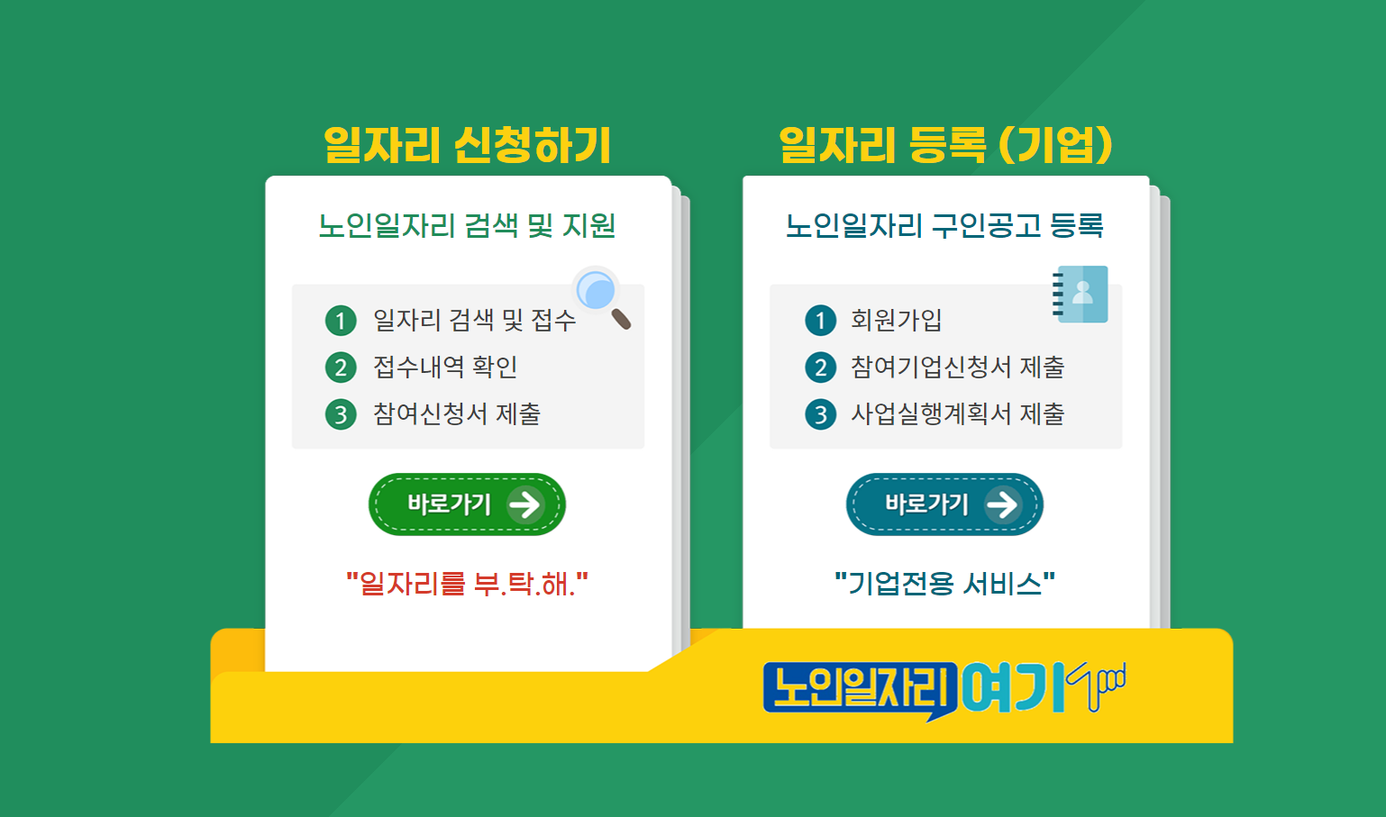 노인일자리 여기 홈페이지 바로가기