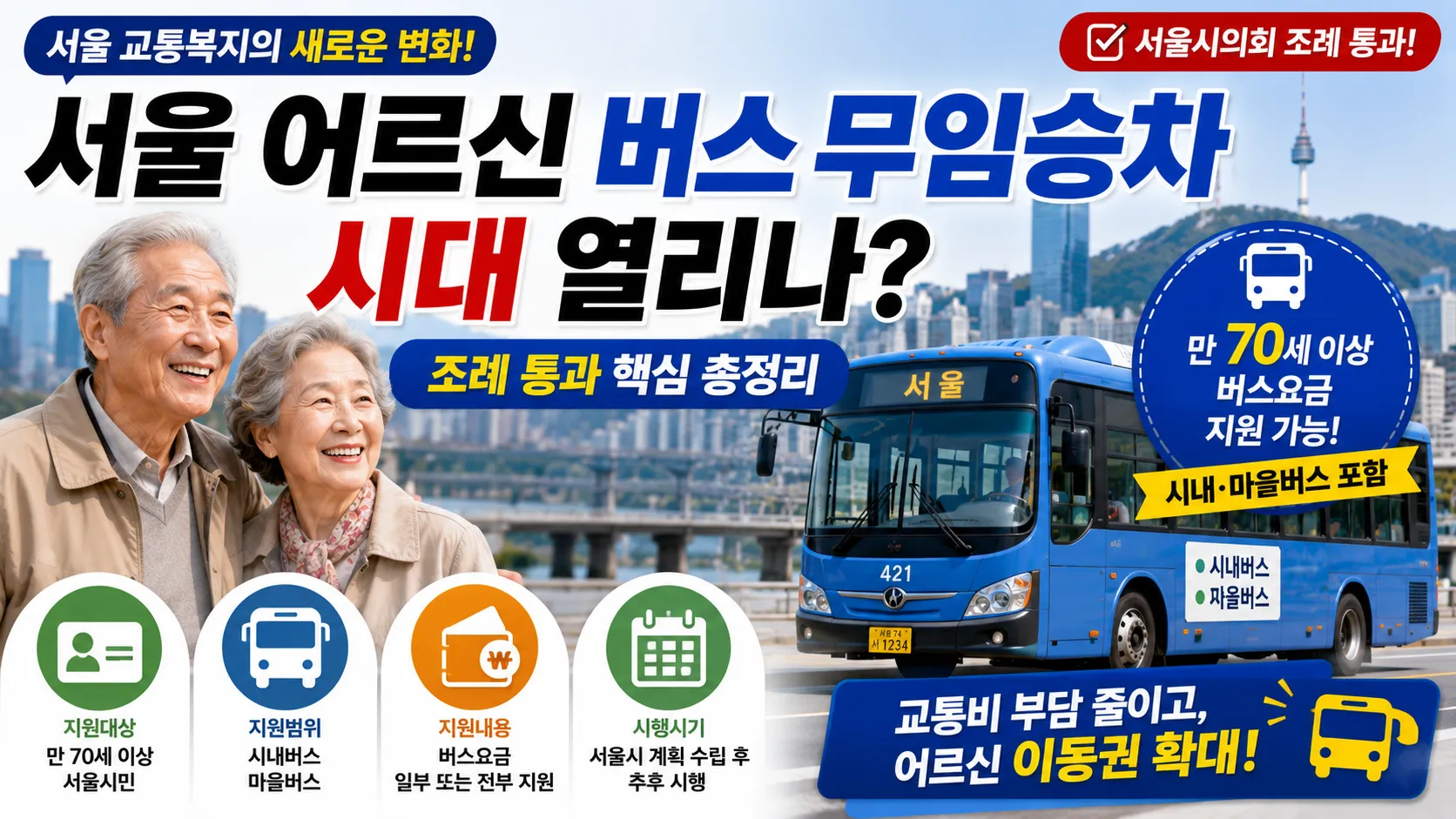 서울시 '70세 이상 버스 무임승차' 조례 통과