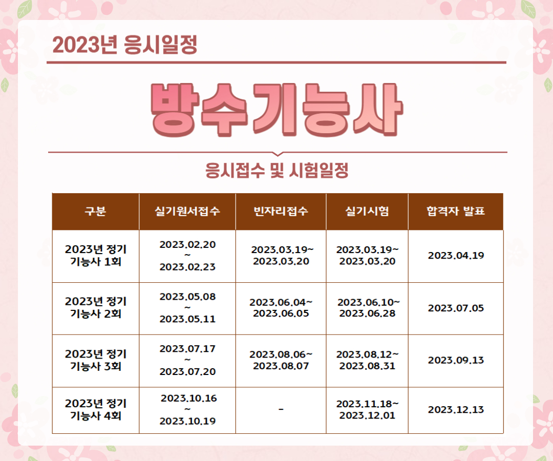 2023년 방수기능사