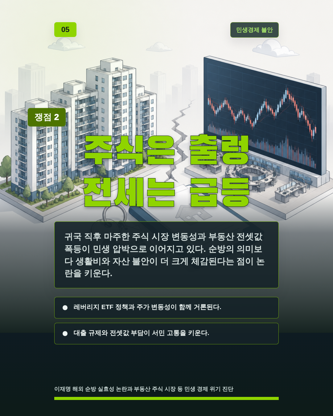 주식은 출렁 전세는 급등