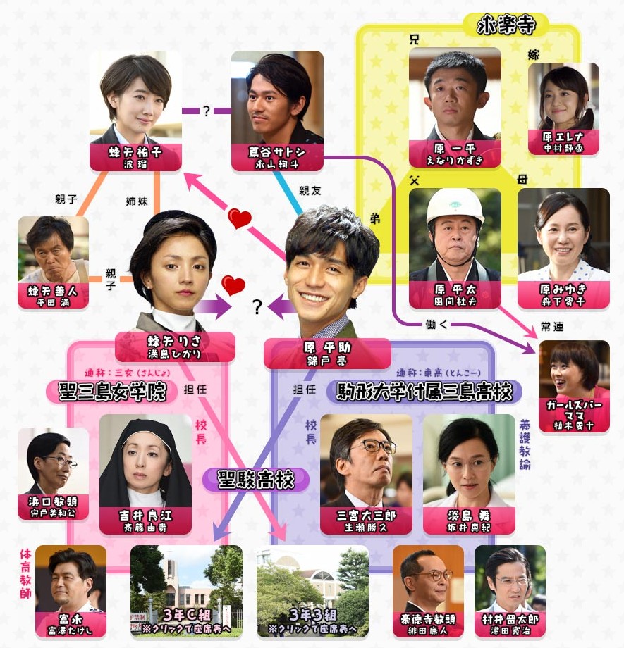 [일드 추천] 미안해 청춘 다시보기 줄거리 결말 등장인물