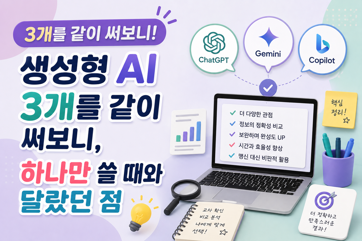 생성형 AI 3개를 같이 써보니, 하나만 쓸 때와 달랐던 점