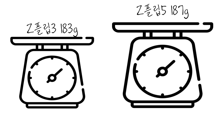 Z플립3과-Z플립5-무게-비교-사진