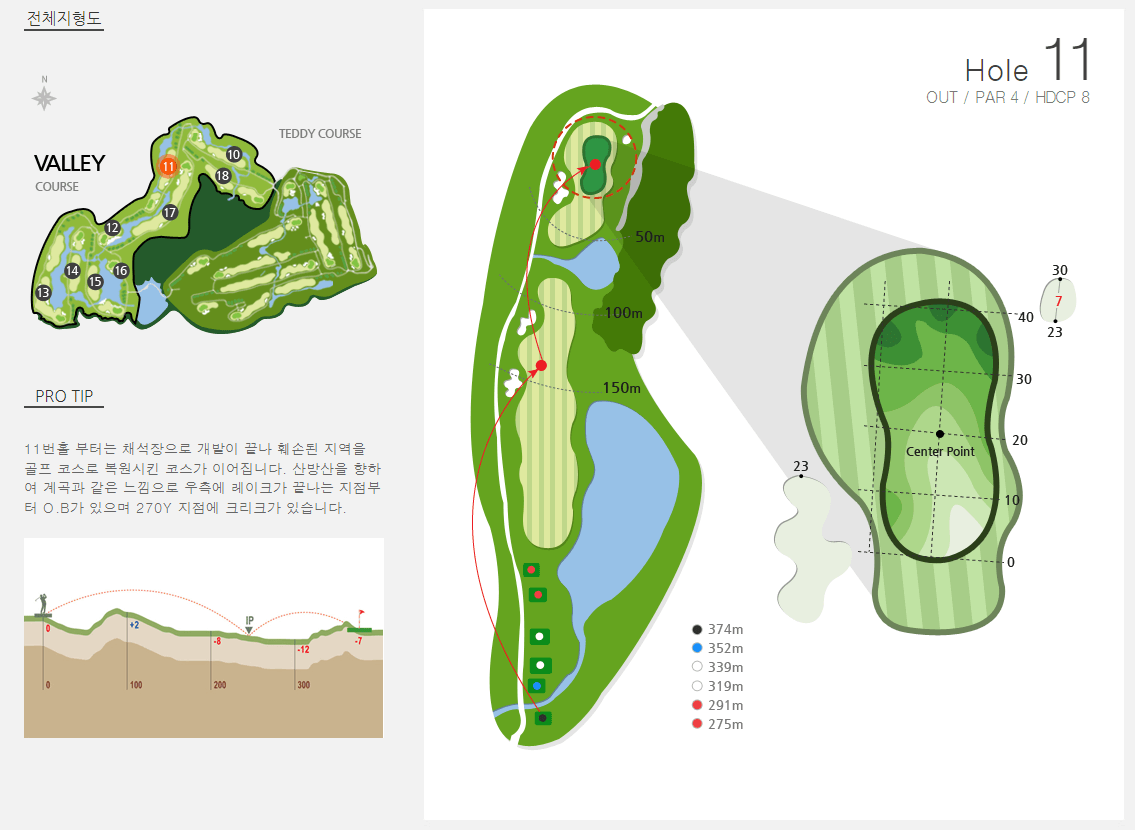 테디밸리 골프클럽 밸리코스 2