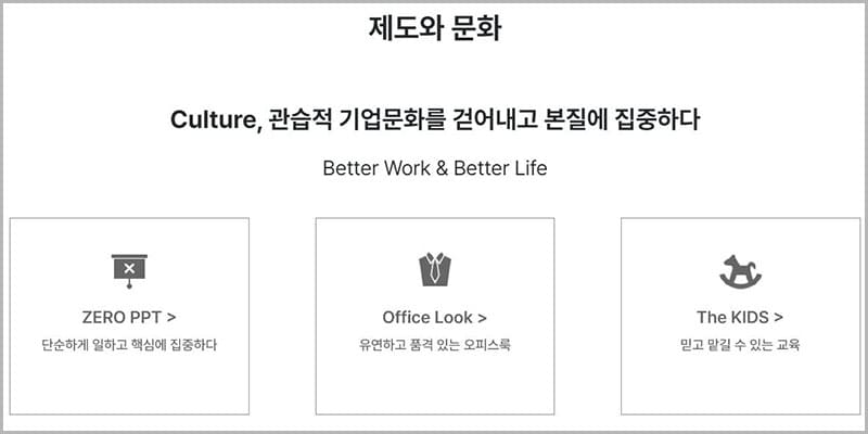 제도와 문화