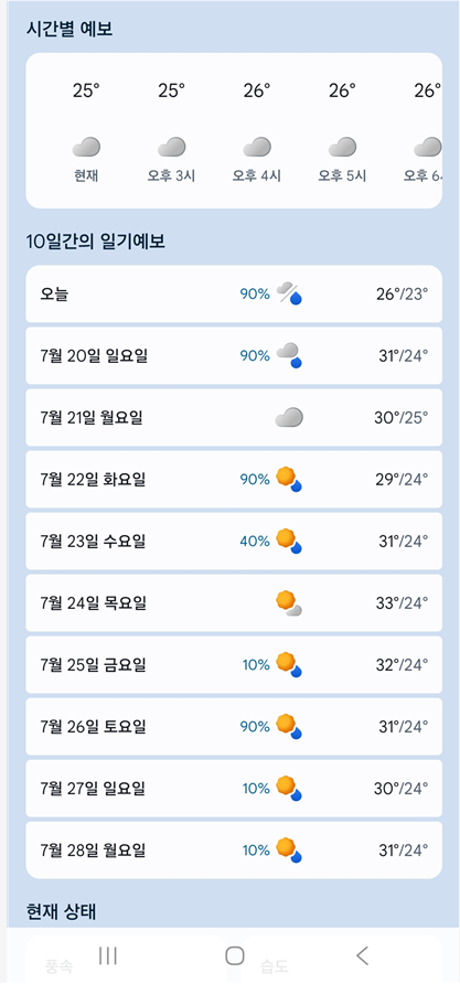 방법 10: 자세한 일기예보 보기