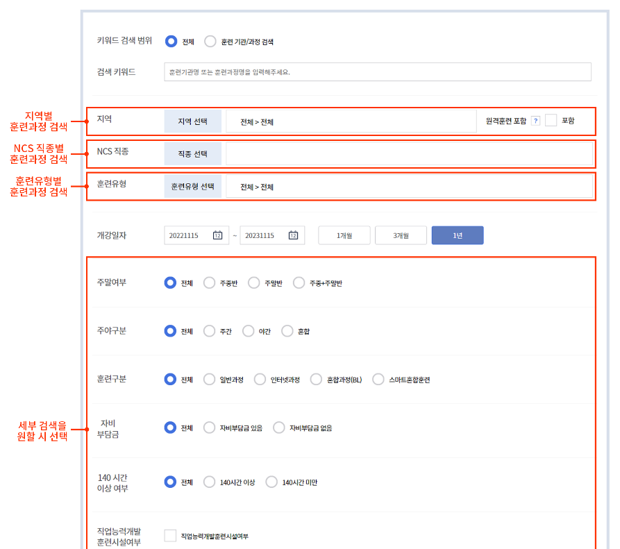 국민내일배움카드