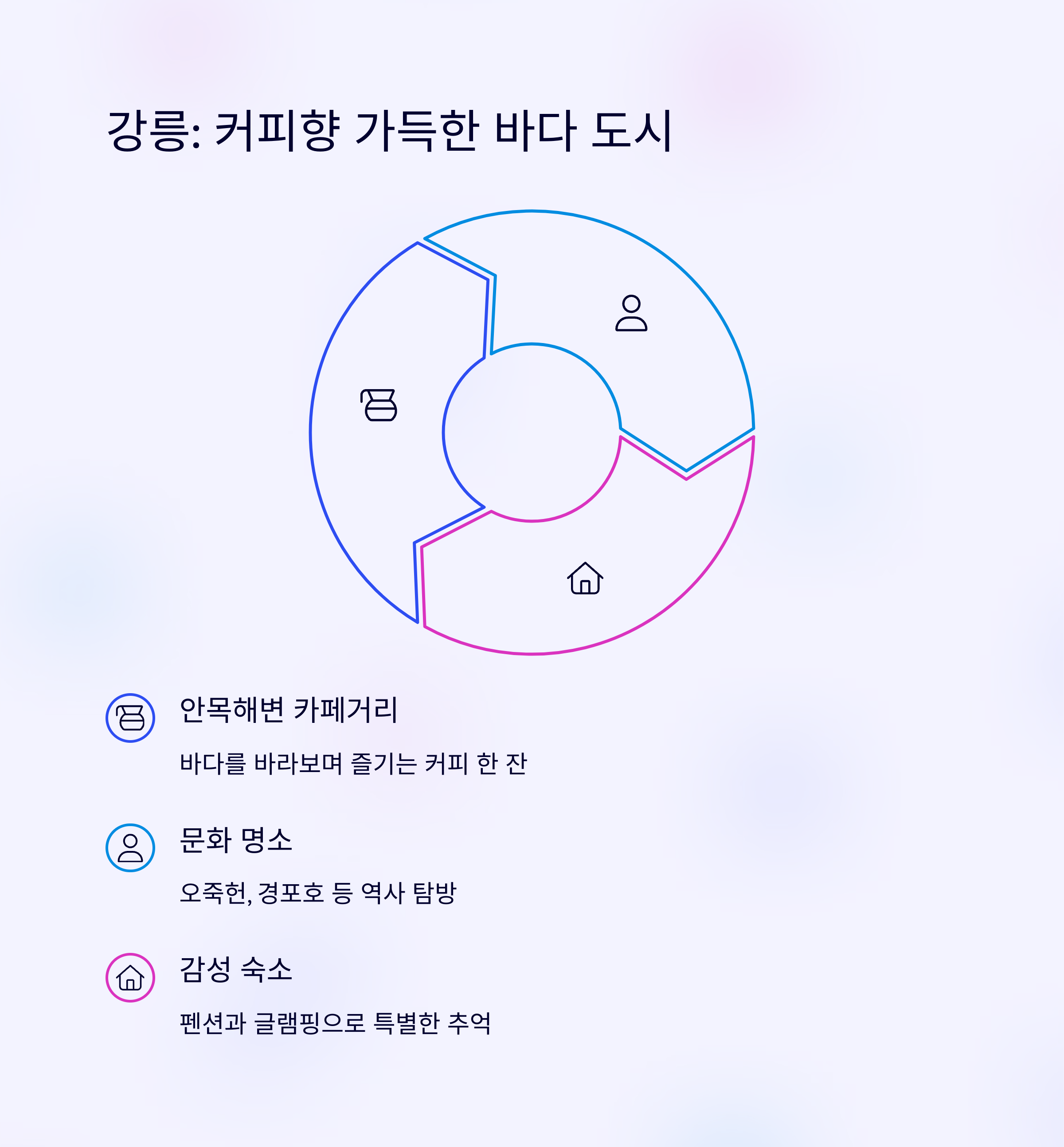 5월 국내여행 추천 BEST 7, 가족과 함께 힐링 떠나는 봄 여행지