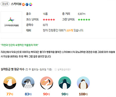 스카이뷰cc_골프존_정보