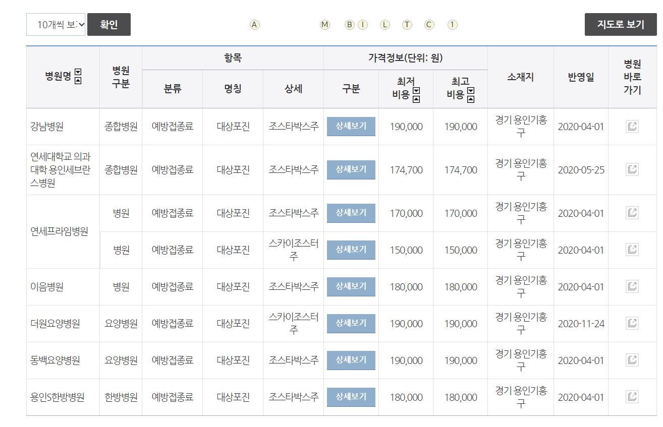 대상포진 예방접종 가격