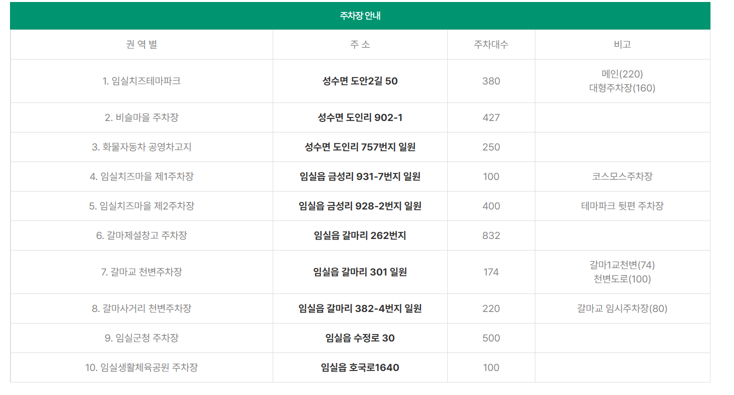 임실치즈축제 열차, 셔틀버스, 주차장 꿀팁