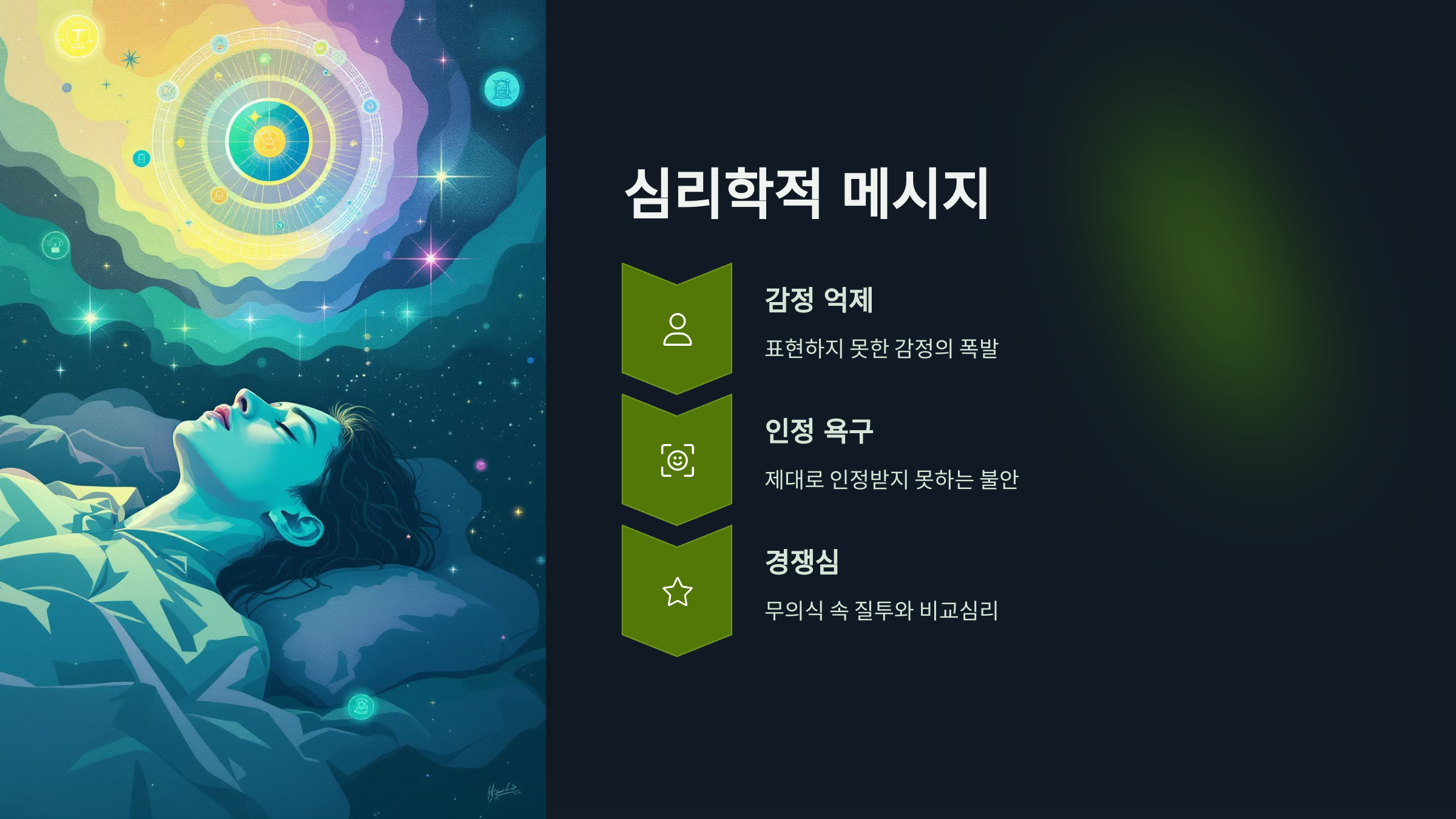 심리학적 메시지