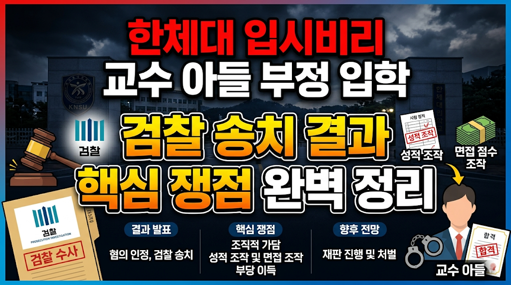 한체대 입시비리 교수 아들 부정 입학 검찰 송치 결과 및 핵심 쟁점 정리