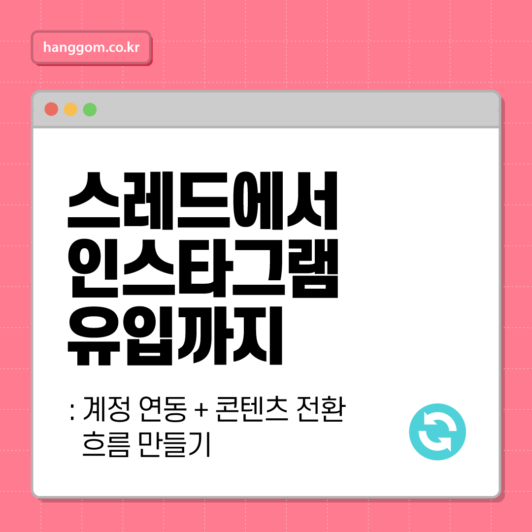 스레드에서 인스타그램 유입까지: 계정 연동 + 콘텐츠 전환 흐름 만들기