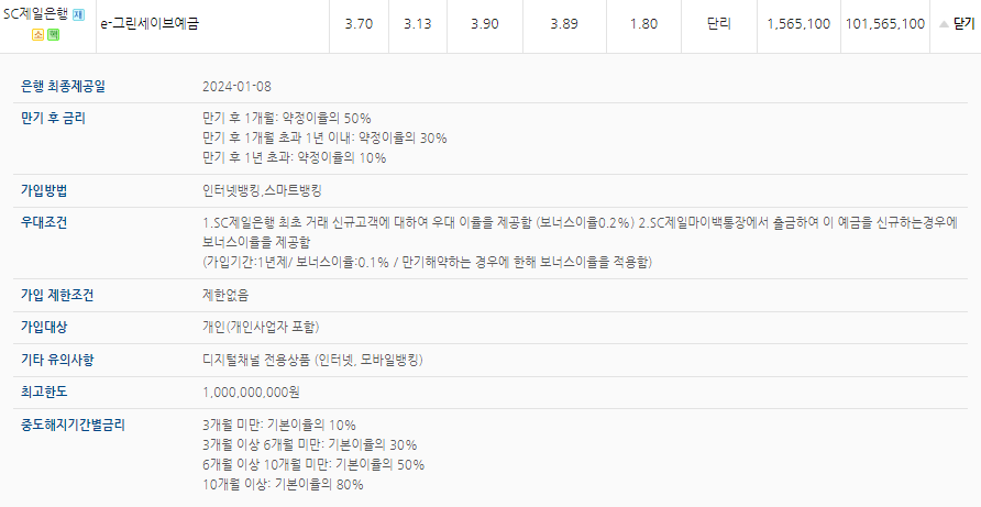 은행 예금금리 높은 곳