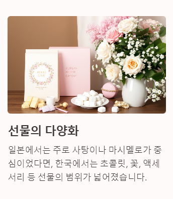 한국으로 전파된 화이트데이